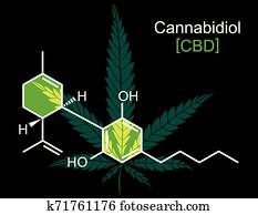 CBD Molecule on Black CBD Molecule on Black