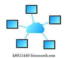 Cloud computing Cloud computing