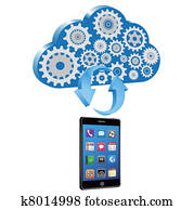 smart phone synchronize with cloud smart phone synchronize with cloud