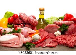 Fresh Raw Meat Fresh Raw Meat