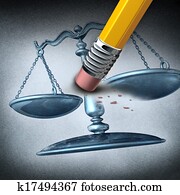 אי צדק, ו, הבחנה