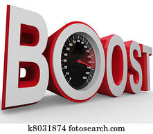 Boost Speedometer Measures Faster Speed of Improvement Boost Speedometer Measures Faster Speed of Improvement