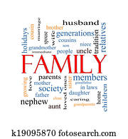 Family Word Cloud Concept Family Word Cloud Concept