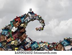 immobiliers, industrie