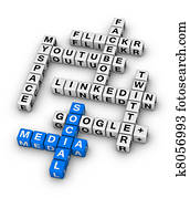 Most Popular Social Networking Sites Most Popular Social Networking Sites