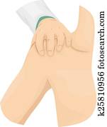 Hand Doctor Shoulder