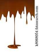 לטפטף, המס, שוקולד, סירופ