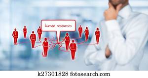 Human resources