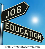 Job Or Education Directions On A Signpost Job Or Education Directions On A Signpost