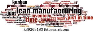 mager, manufacturing-horizon mager, manufacturing-horizon