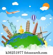 przedimek określony przed rzeczownikami, pojęcie, od, travel.