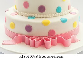 Birthday cake Birthday cake