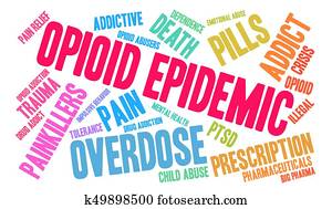 Opioid Epidemic Word Cloud