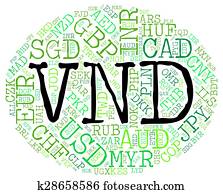 Forex trading vietnamese dong