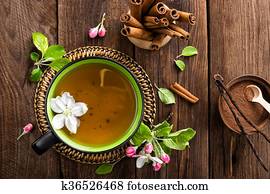 tea tea