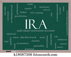 אי.אר.איי, מילה, ענן, מושג, ב, a, לוח