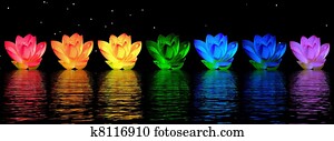 Lily flowers chakras Lily flowers chakras