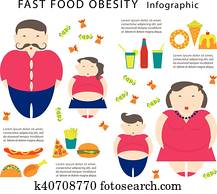 obesity, infographic, skabelon