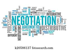 Word Cloud Negotiation