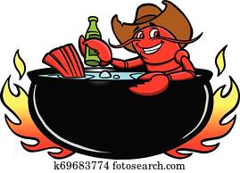 כראוופיש, רתח