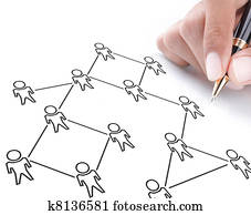 social network scheme