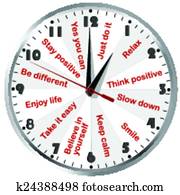 Clock with motivational and positive thinking messages Clock with motivational and positive thinking messages