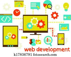 webentwicklung webentwicklung