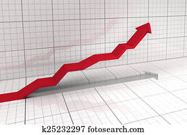 positive tendence positive tendence