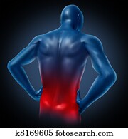 Back pain Back pain