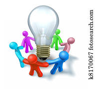 Brainstorm group Brainstorm group