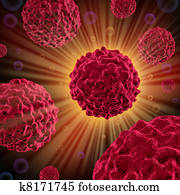 Cancer cells Cancer cells