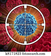 Cancer treatment Cancer treatment
