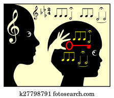Childhood Music Education Childhood Music Education