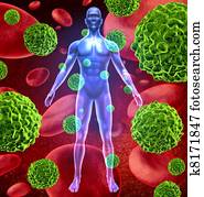 corpo humano, com, câncer, celas, espalhar, e, crescendo