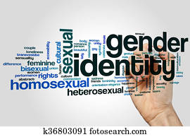 Gender identity word cloud