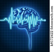 Human Brain Health with ECG
