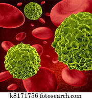 Human cancer Human cancer