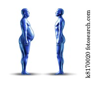Losing weight Losing weight