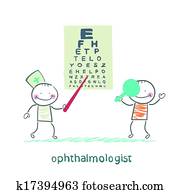 ophthalmologist checks sight of the patient with the test ophthalmologist checks sight of the patient with the test
