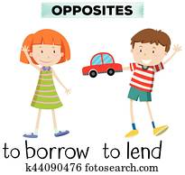 Opposite wordcard for borrow and lend