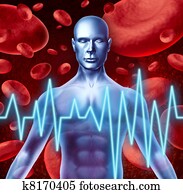 Stroke and heart attack warning signs Stroke and heart attack warning signs
