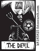 Devil tarot Card Devil tarot Card