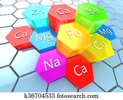 nutrition minerals nutrition minerals