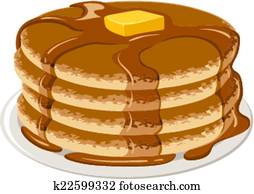 Pancakes Pancakes
