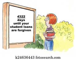 Student Loans Student Loans
