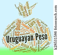 Forex uruguay