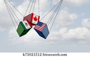 USMCA North America Trade USMCA North America Trade
