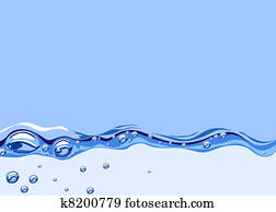 wasser wasser