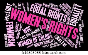 Womens Rights Word Cloud