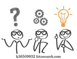 בעיה פותרת, ו, ביצוע